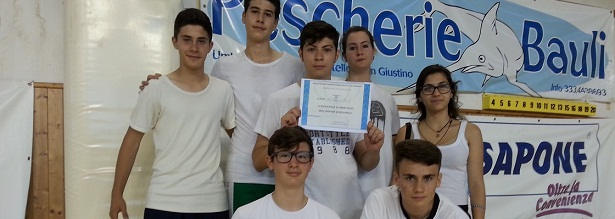 Tornei finali